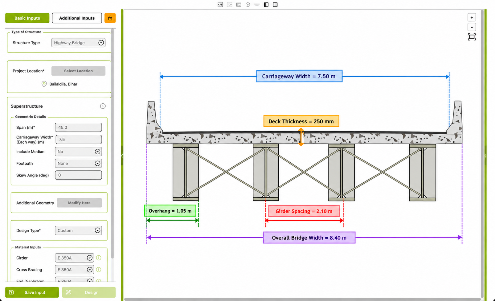 Basic Inputs and Derived Geometry